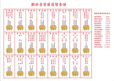 香譜方向|二十四【香谱】图解大全